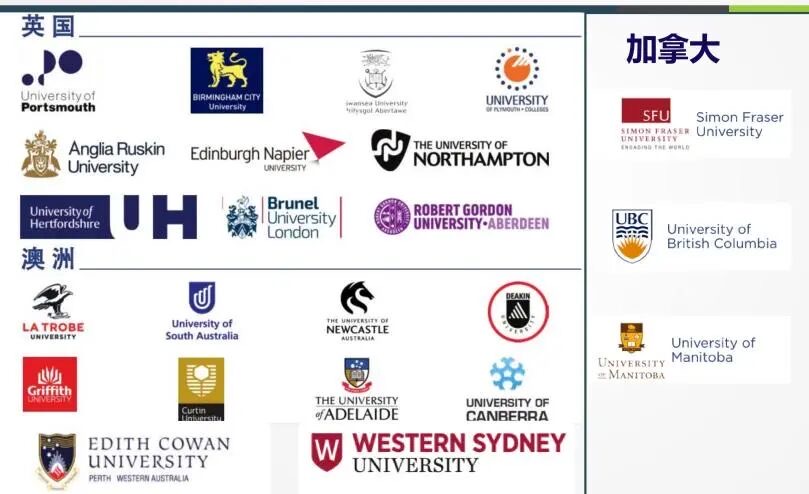 教育论坛与院校合作